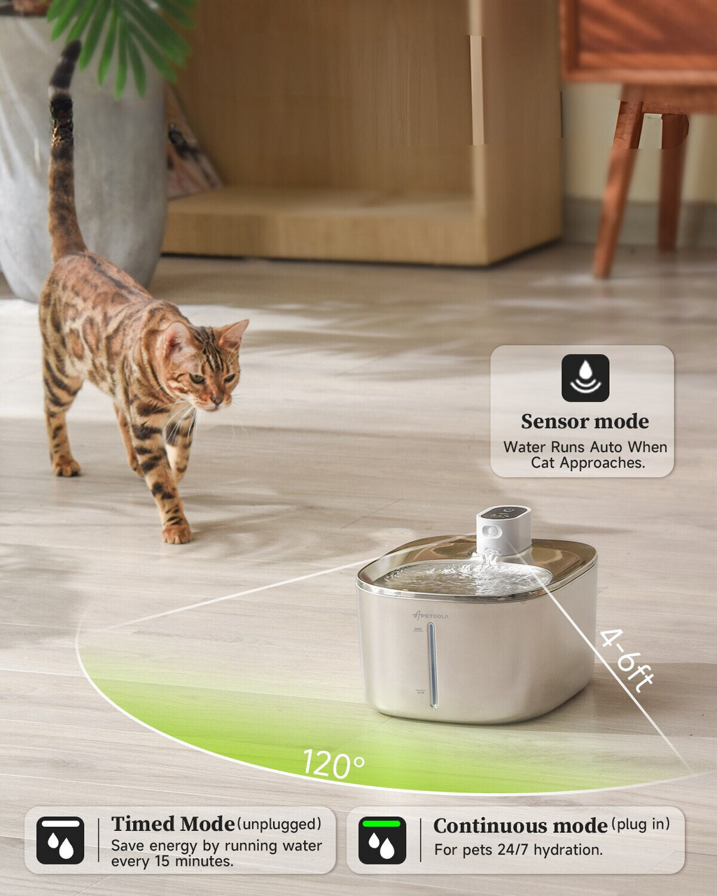 PetPeach Luxe Drinking Fountain