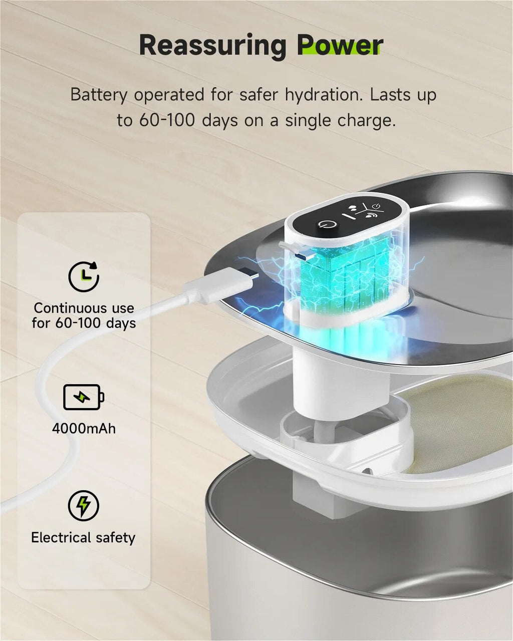 PetPeach Luxe Drinking Fountain